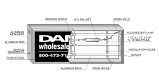 Wholesale Aluminum Illuminated Extruded Sign Cabinets Custom Cabinet Signs Discount Cheap Lighted Sign Boxes