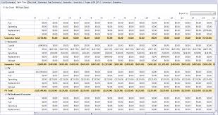 Cash Flow Outputs