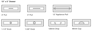 Standard base cabinets are 24 inches. Kitchen Cabinet Handles