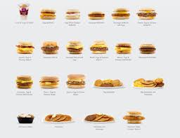 The Entire Mcdonalds Breakfast Menu Ranked Mcdonalds