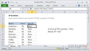 Check spelling or type a new query. Work Co Resumemurah Pa Twitter Microsoft Excel Formula Ada Beberapa Formula Untuk Mudahkan Kerja Korang Especially Fresh Grad Di Luar Sana Https T Co 57fg0cmvbs Twitter