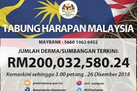 Senarai menteri kabinet 2018 lengkap akan dikemaskini dari masa kesemasa. Persoalan Tengku Zafrul Mengenai Keadaan Kewangan Negara Rci Mesti Ditubuhkan