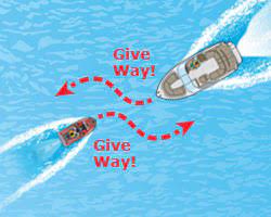 Power Driven Vessel Encountering Power Driven Vessel