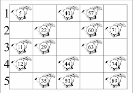 Well, it is time to prove it with learn about horses ' fantastic free printable horse quizzes! Horse Racing Themed Bingo Cards Printable Box N Dice