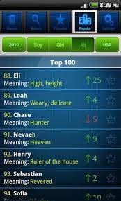 Popular Baby Names Mobile App The Best Mobile App Awards Popular Baby Names Baby Names Cool Baby Names