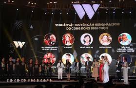 Top 10 nhân vật truyền cảm hứng năm 2018 do cộng đồng bình chọn |  baotintuc.vn