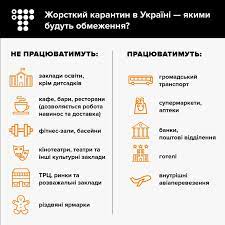 Уряд продовжив карантин в україні до 30 квітня 2021 року. V Ukraine Ne Budut Prodlevat Lokdaun Posle 24 Yanvarya Gromadskoe Televidenie Gromadskoe Televidenie