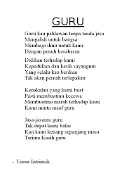 Kau juga yang membuatku pintar. Contoh Puisi Guruku Inspirasiku
