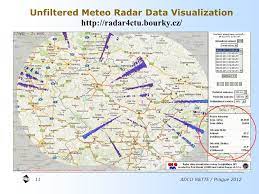 Petr Holec Czech Telecommunication Office Adco R Tte 40 Th Meeting Prague Interference Of Meteorological Radar Cto Ppt Download