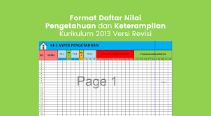Daftar nilai k13 versi terbaru jenjang sd,smp,sma/smk. Format Daftar Nilai Pengetahuan Dan Keterampilan K13 Revisi Katulis