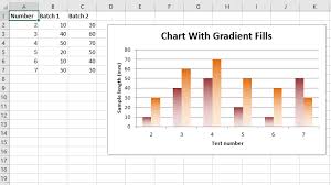 Python Plotting An Excel Chart With Gradient Fills Using