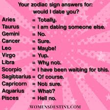 In astrology, cancer season begins today! Pinterest Photo Zodiac Memes