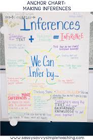 The Best Anchor Charts Dianna Radcliff Reading Anchor Charts Anchor Charts Inference Anchor Chart