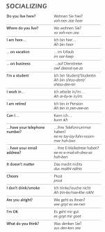 Pin By Usha Rani On German Stuff German Language Learning German Phrases Learn German