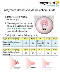 73 interpretive medela breastshield sizes