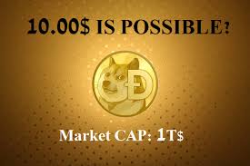 In this video, we discuss why i believe cardano ada is going to be surging in 2021 and can be the best cryptocurrency investment out of the top 10 in 2021. Desian Rumah Will Cardano Reach 10 In 2021 This Is Why Cardano Will Reach 10 In 2021 Institutions The High For 2021 Probably Isn T Already In However And Could Go To 2 Or More In 2021