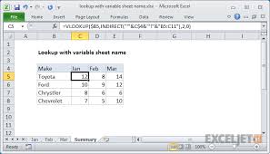 Excel Formula Lookup With Variable Sheet Name Excel Formula Variables Sheet