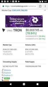 Timpul dumneavoastra este foarte important pentru noi, astfel va vom afisam numai ce ati cautat in cel mai rapid mod. Justin Sun On Twitter Trx Reach 30 Million Trading Volume We Will Announce Several Huge Partnership In The Coming Week