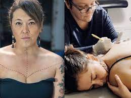 It doesn't matter if you're from anchorage, fairbanks or any other city these temporary tattoos are great for alaskans who love the state of alaska. What Are Traditional Inuit Tattoos In Alaska Canada And Greenland