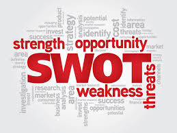 Pest analysis is a strategic planning framework that categorizes environmental influences as political, economic, social and technological forces. Pestle And Swot Analysis When To Use Swot