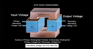 4.6 out of 5 stars. What Is A Step Down Transformer Electronic Design
