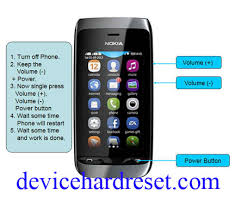 If so, your nokia asha 308 unlock code is locked and we can help you remove this lock on your nokia asha 308 unlock code in a few simple steps, allowing you to use your phone on any gsm wireless network anywhere in the world. Hard Reset Nokia Asha 308