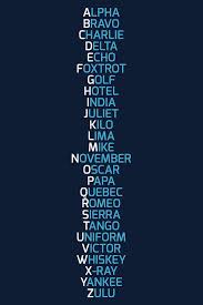It was not until 1941, however, that the us introduced the formal joint army/navy phonetic alphabet, also known as able baker charlie alphabet. Phonetic Alphabet Navy Blue Digital Art By Zapista Ou