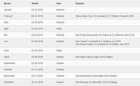 Jadual gaji tarikh pembayaran gaji 2021 penjawat awam. Bonus Raya Kakitangan Awam 2019 Selangor Rasmi Suv