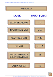 Ppt Penubuhan Dan Perjalanan Powerpoint Presentation Free Download Id 1242809