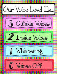 Free Voice Noise Level Chart With Arrows Woo Voice