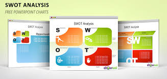 swot analysis free powerpoint charts