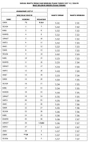 Perkara ini normal bagi anda. Fadzi Razak
