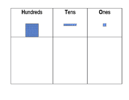 hundreds ten ones printable chart by byte size academy tpt