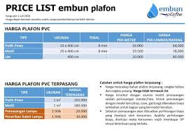 Temukan model & harga plafon pvc per lembar (lengkap), klik disini ya !. Jual Embun Plafon Pvc Kualitas Baik Harga Boleh Diadu Di Lapak Aji Sari Catur Utoro Bukalapak