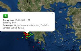 # κορονοϊός # εμβόλιο # lockdown # λιγνάδης # σεισμός. Seismos Twra Isxyrh Seismikh Donhsh Sto Ionio Ellada Thepressroom Gr