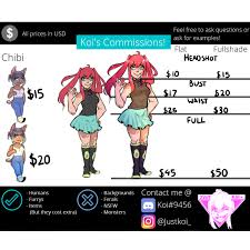 Commission sheet prices +outdated+ by seffiron on deviantart. Artstation Commission Sheets Just Koi