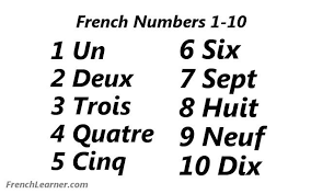 french numbers 1 10 french numbers numbers 1 10 french language lessons