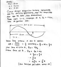 Fisika Xii Belajar Matematika Dan Sains Smp Sma