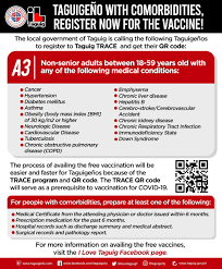 Technically qr code is just a visual representation of a text/string. What It S Like To Get Official Covid 19 Vaccine In Manila