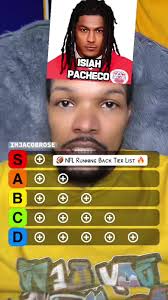 🏈🔥 NFL Running Back Tier List! From elite RB1s to underrated grinders,  where do these backs really rank going into the 2025 season? 👀 Who’s the  #1 running back in the league? Drop your picks ⬇️ #NFL ...