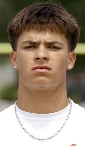 Cal Poly 2026 Football Prospects