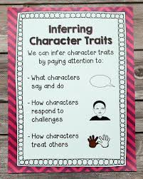 Pin On K 2 Teaching Materials