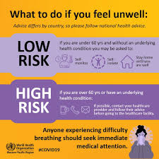 Maybe you would like to learn more about one of these? Covid 19 Advice Mental Health Who Western Pacific