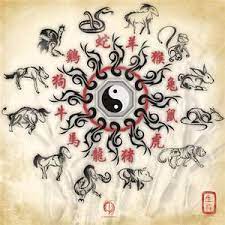 Chinese Zodiac Sterrenbeeld Tattoeages Chinese Astrologie Sterrenbeeld