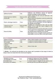 Epingle Sur Conjugaison