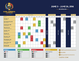 The 2016 copa américa centenario, a celebration of soccer's oldest international tournament, will open in one of the united states' youngest stadiums. Ot Chances Star Players Come To The Copa America 2016 Fifa Forums