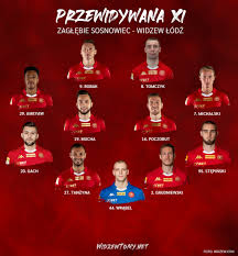Zagłębie sosnowiec ne peut pas faire face à widzew łódź sosnowiec jeu très intéressant principalement dans un sens. Zapowiedz Meczu Zaglebie Sosnowiec Widzew Lodz Widzewtomy Oficjalny Portal Kibicow Widzewa Lodz