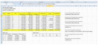 Soal matematika peminatan kelas 10 semester 2 dan jawabannya. Soal Spreadsheet Pt Sejahtera Ukk 2019 Abdrah Wordpress Com