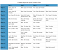 4 Week Sprint Triathlon Training