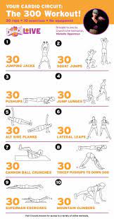 Zu Hause Sport Treiben Ohne Gerate Perfekte Ubungen Und Workouts Ganzkorpertraining Cardio Ubungen Cardio Trainingsplan
